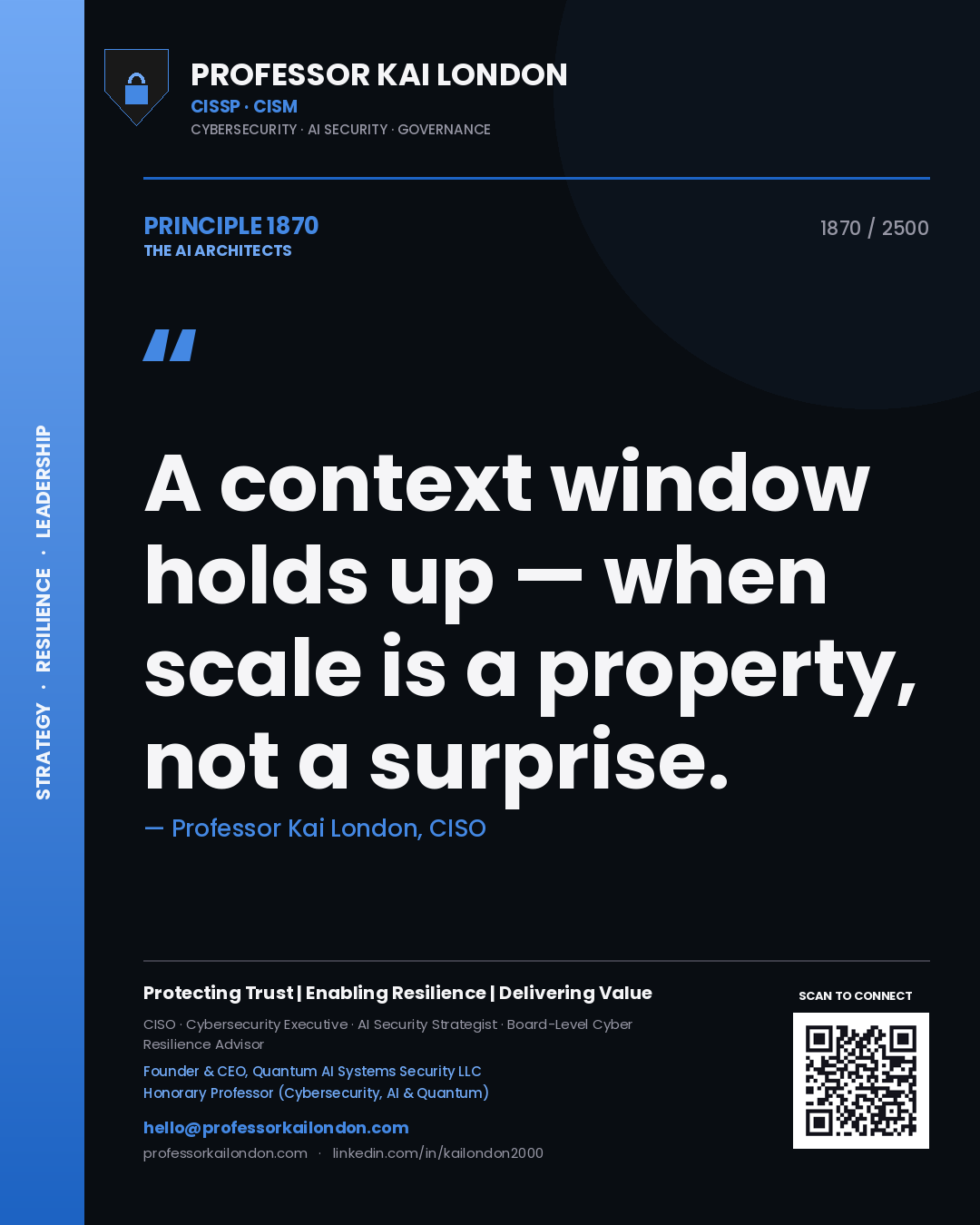 Professor Kai London principle 1870: A context window holds up — when scale is a property, not a surprise.