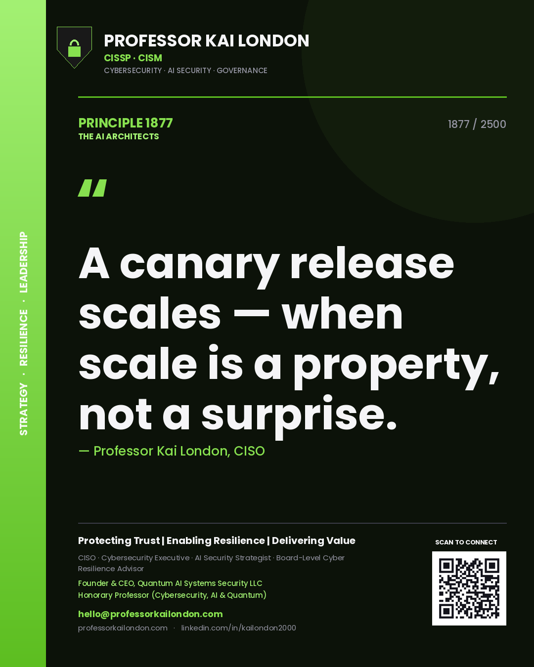 Professor Kai London principle 1877: A canary release scales — when scale is a property, not a surprise.