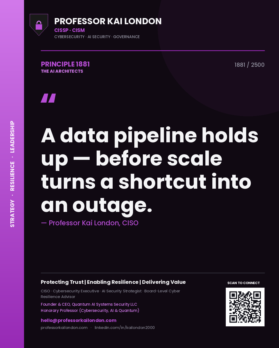 Quote card by Professor Kai London reading 'A data pipeline holds up — before scale turns a shortcut into an outage.'. From the book The AI Architects.