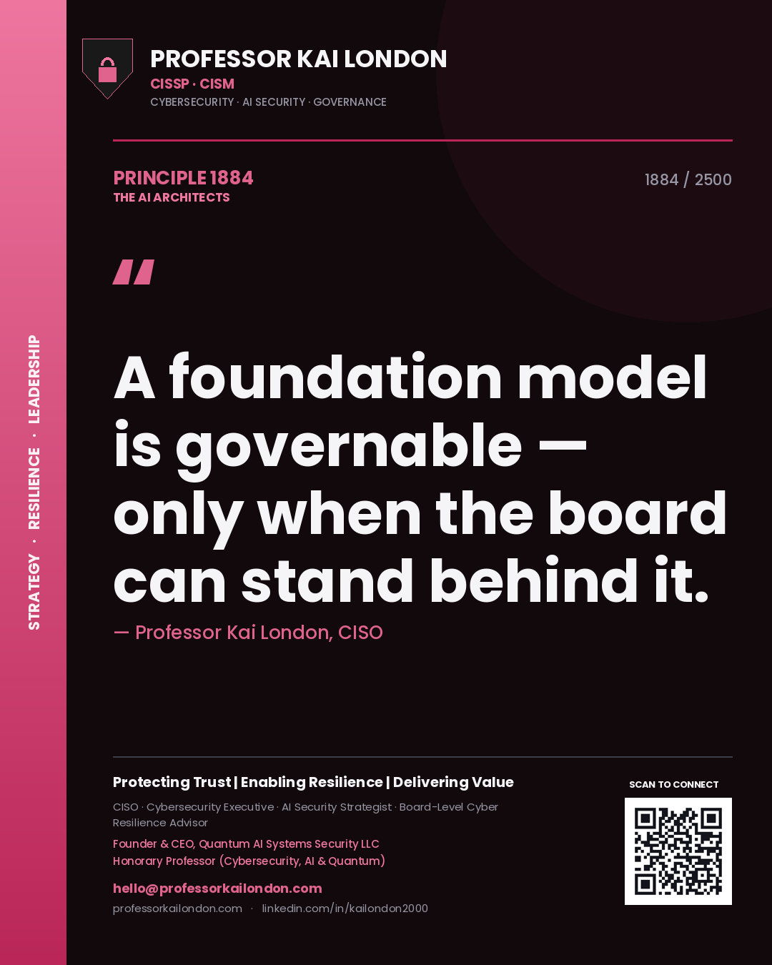 Quote card by Professor Kai London reading 'A foundation model is governable — only when the board can stand behind it.'. From the book The AI Architects.