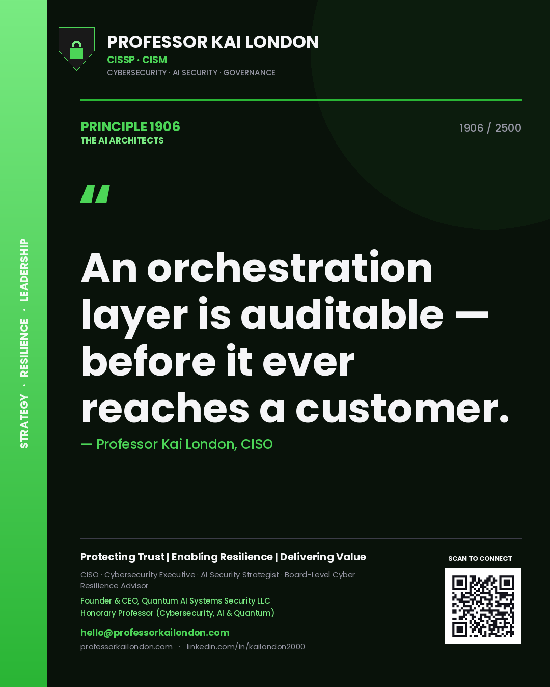 Quote card by Professor Kai London reading 'An orchestration layer is auditable — before it ever reaches a customer.'. From the book The AI Architects.