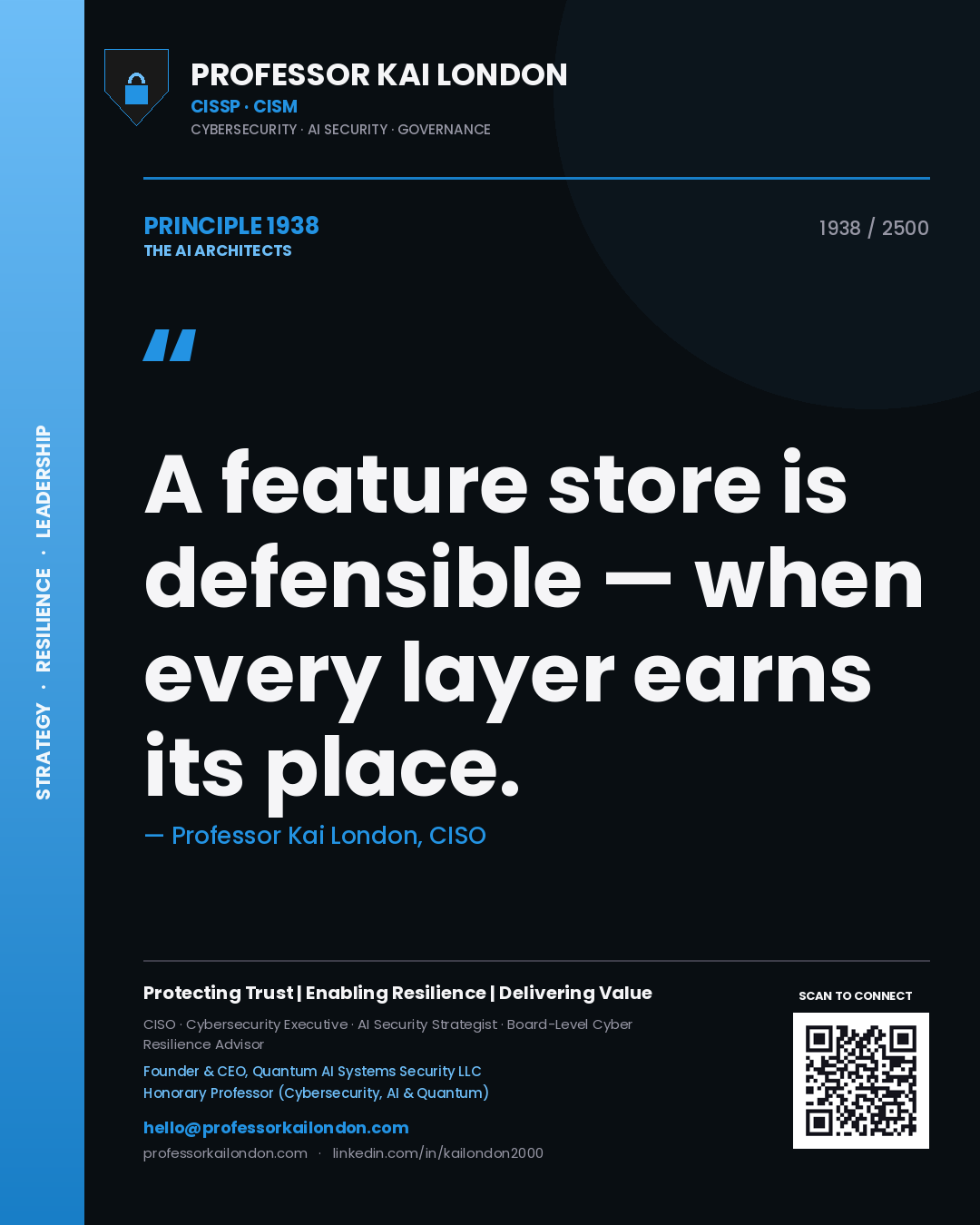 Quote card by Professor Kai London reading 'A feature store is defensible — when every layer earns its place.'. From the book The AI Architects.