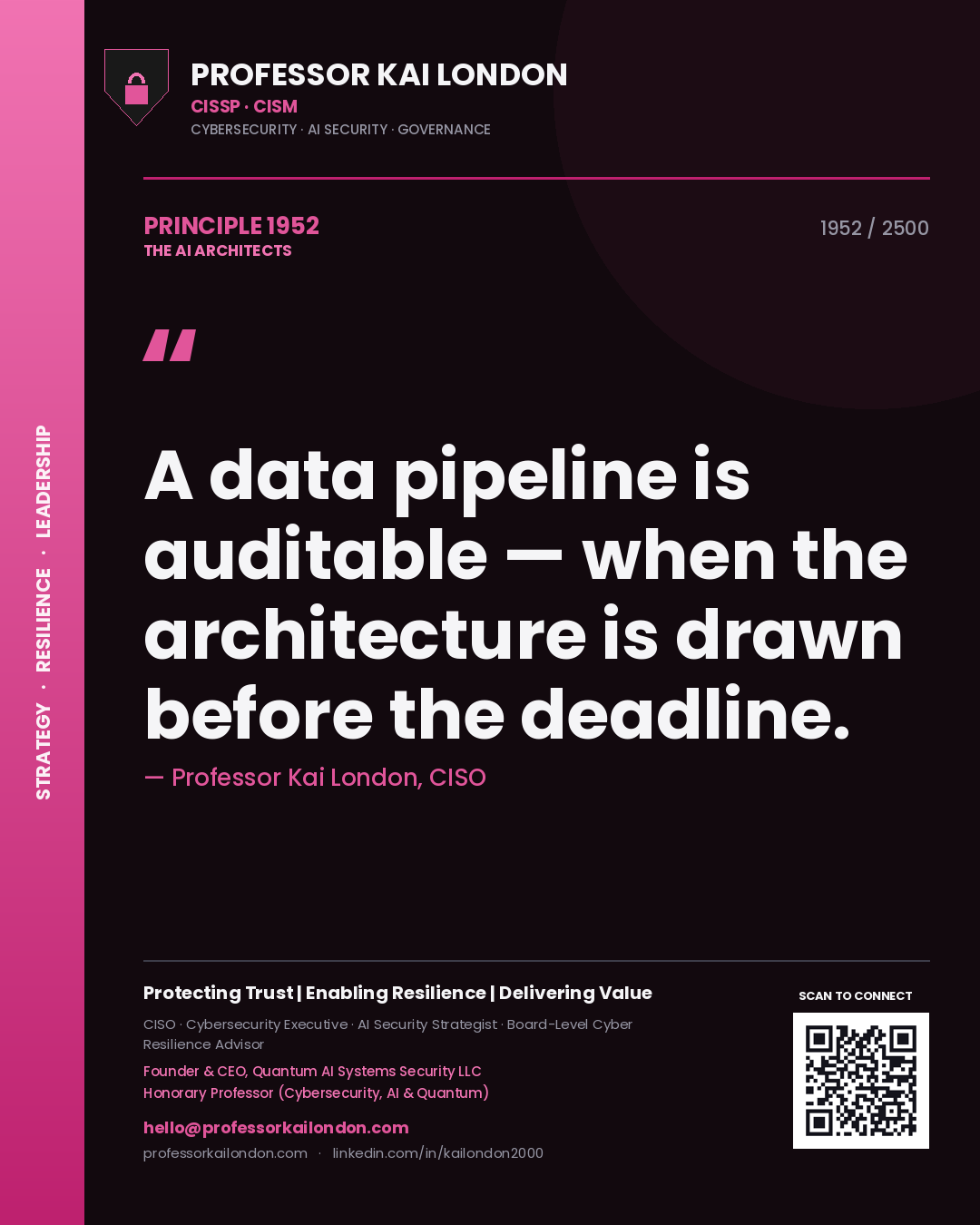 Quote card by Professor Kai London reading 'A data pipeline is auditable — when the architecture is drawn before the deadline.'. From the book The AI Architects.