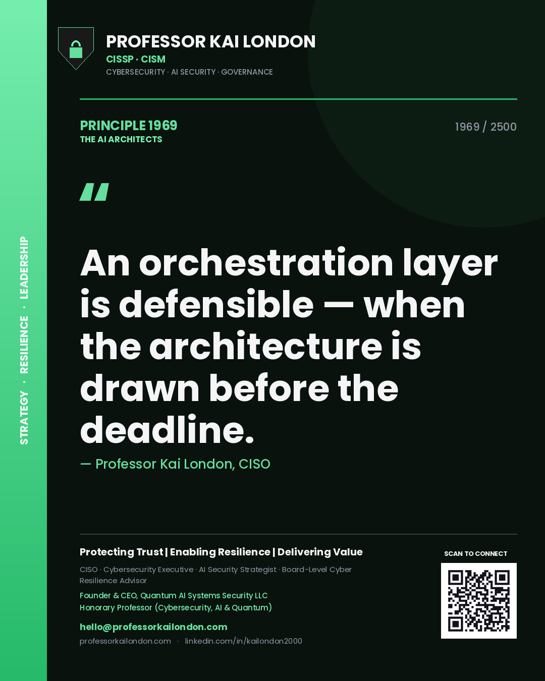 Professor Kai London principle 1969: An orchestration layer is defensible — when the architecture is drawn before the deadline.