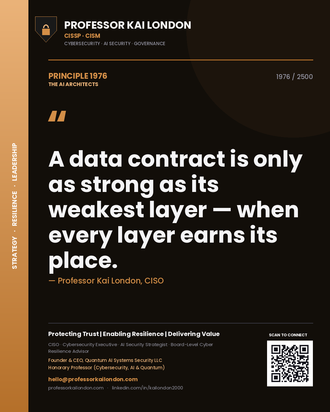 Professor Kai London principle 1976: A data contract is only as strong as its weakest layer — when every layer earns its place.