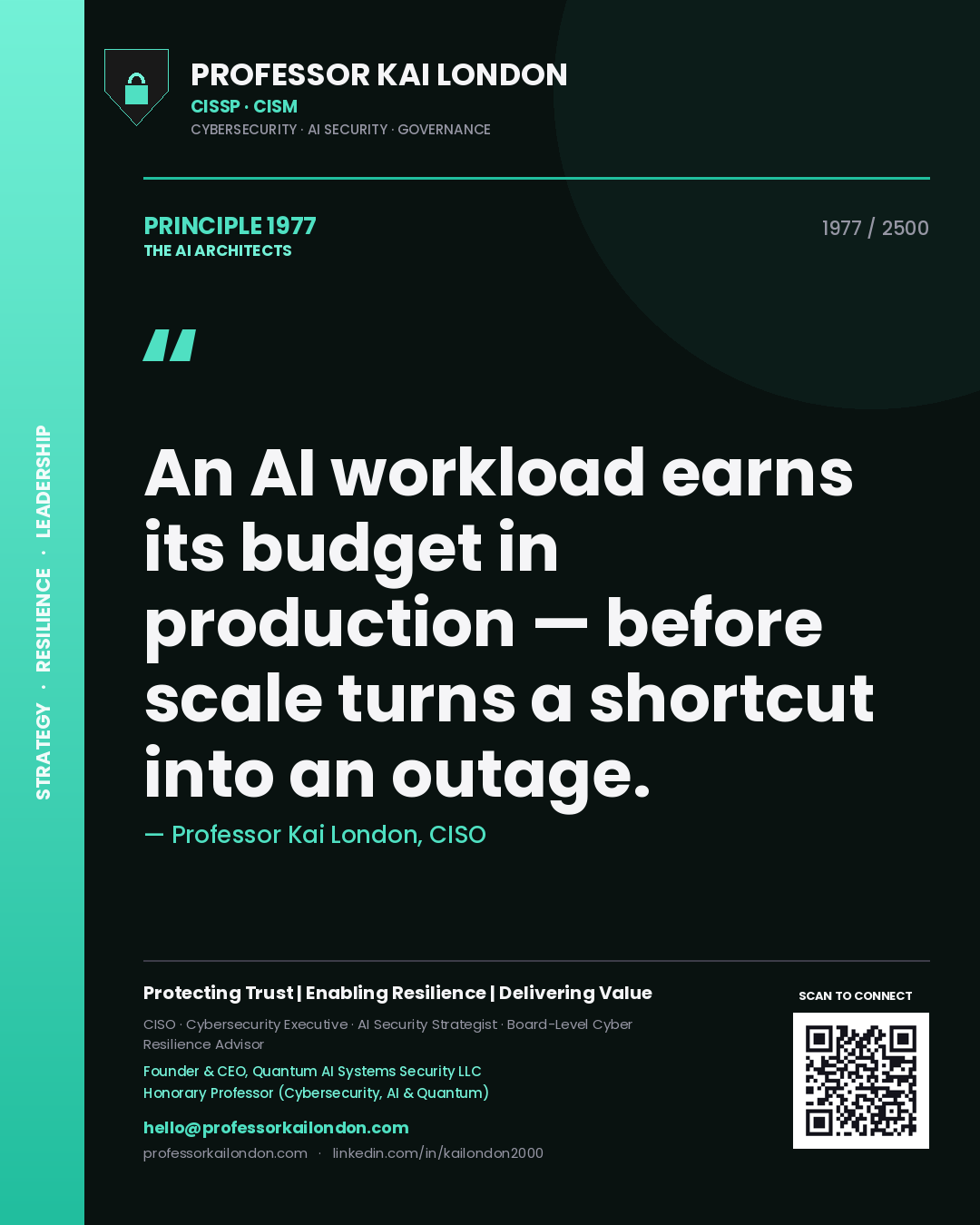 Professor Kai London principle 1977: An AI workload earns its budget in production — before scale turns a shortcut into an outage.