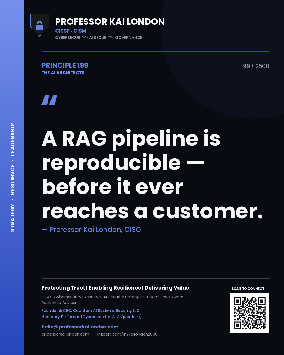 Professor Kai London principle 199: A RAG pipeline is reproducible — before it ever reaches a customer.