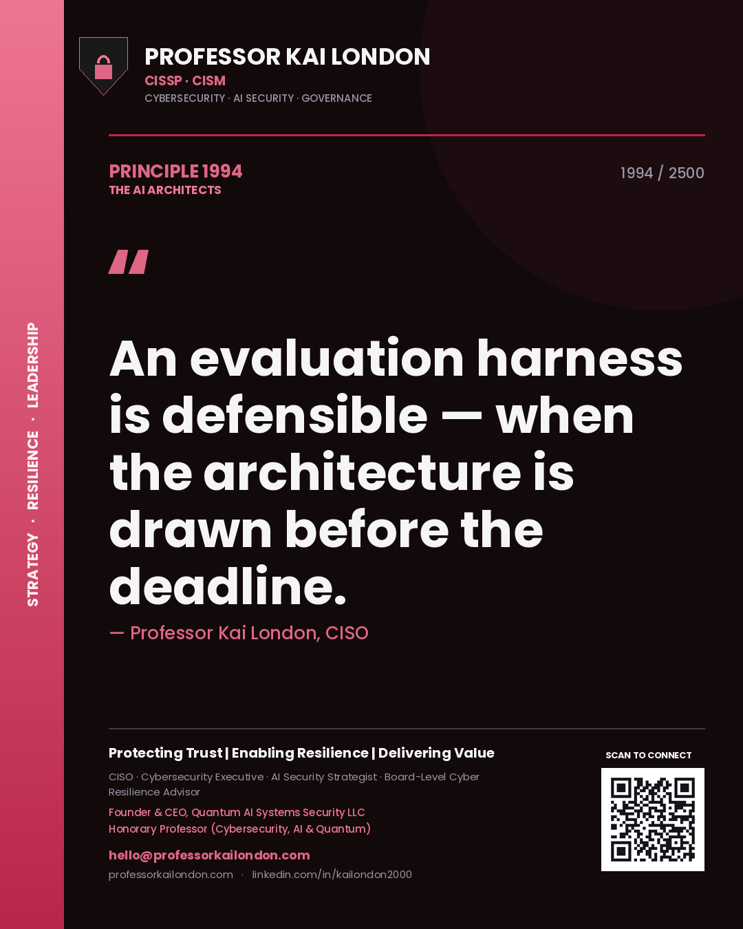 Quote card by Professor Kai London reading 'An evaluation harness is defensible — when the architecture is drawn before the deadline.'. From the book The AI Architects.