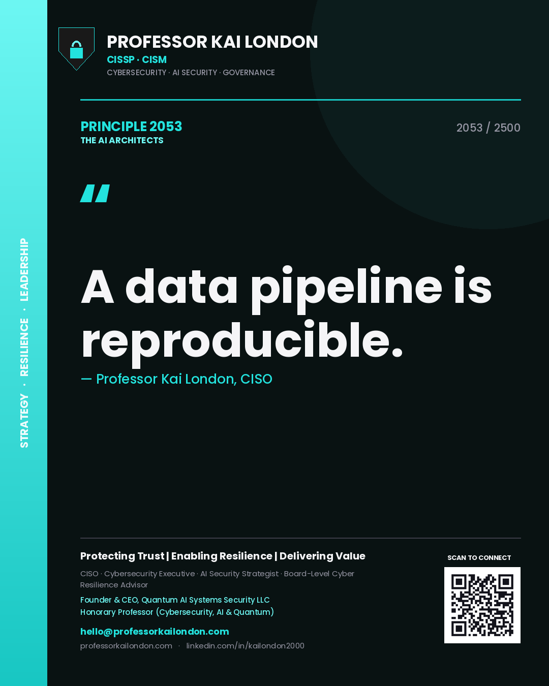 Professor Kai London principle 2053: A data pipeline is reproducible.