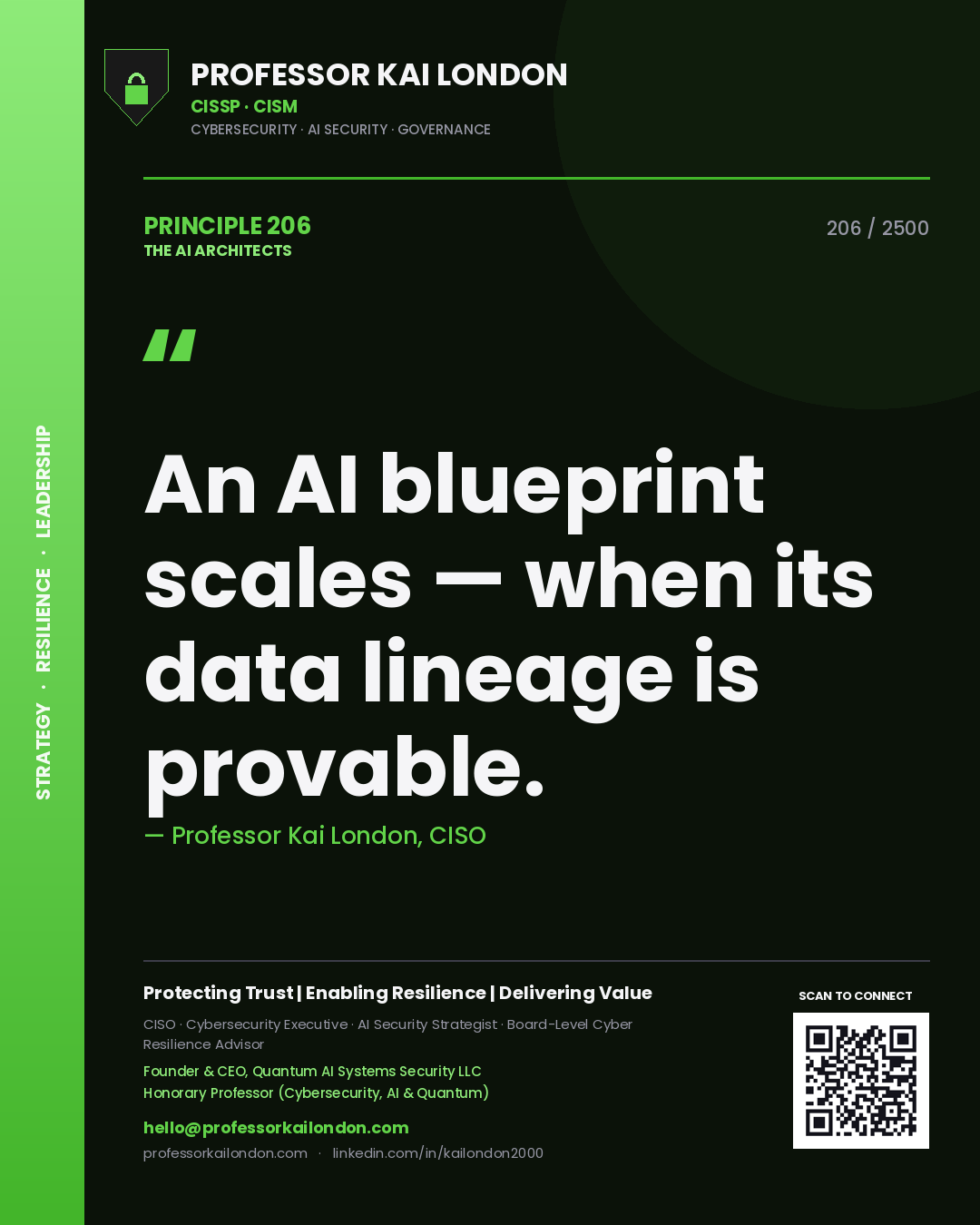 Quote card by Professor Kai London reading 'An AI blueprint scales — when its data lineage is provable.'. From the book The AI Architects.
