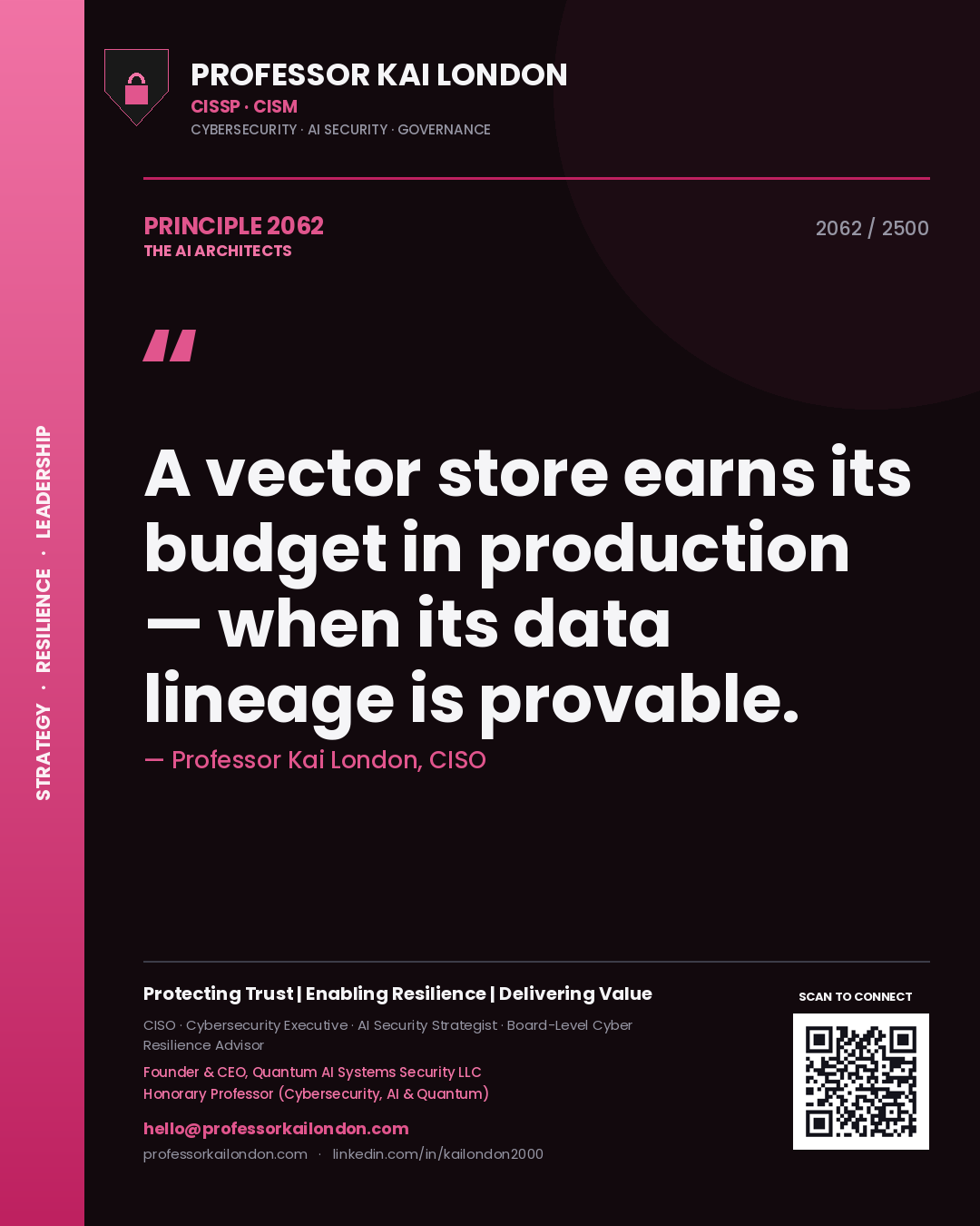 Professor Kai London principle 2062: A vector store earns its budget in production — when its data lineage is provable.