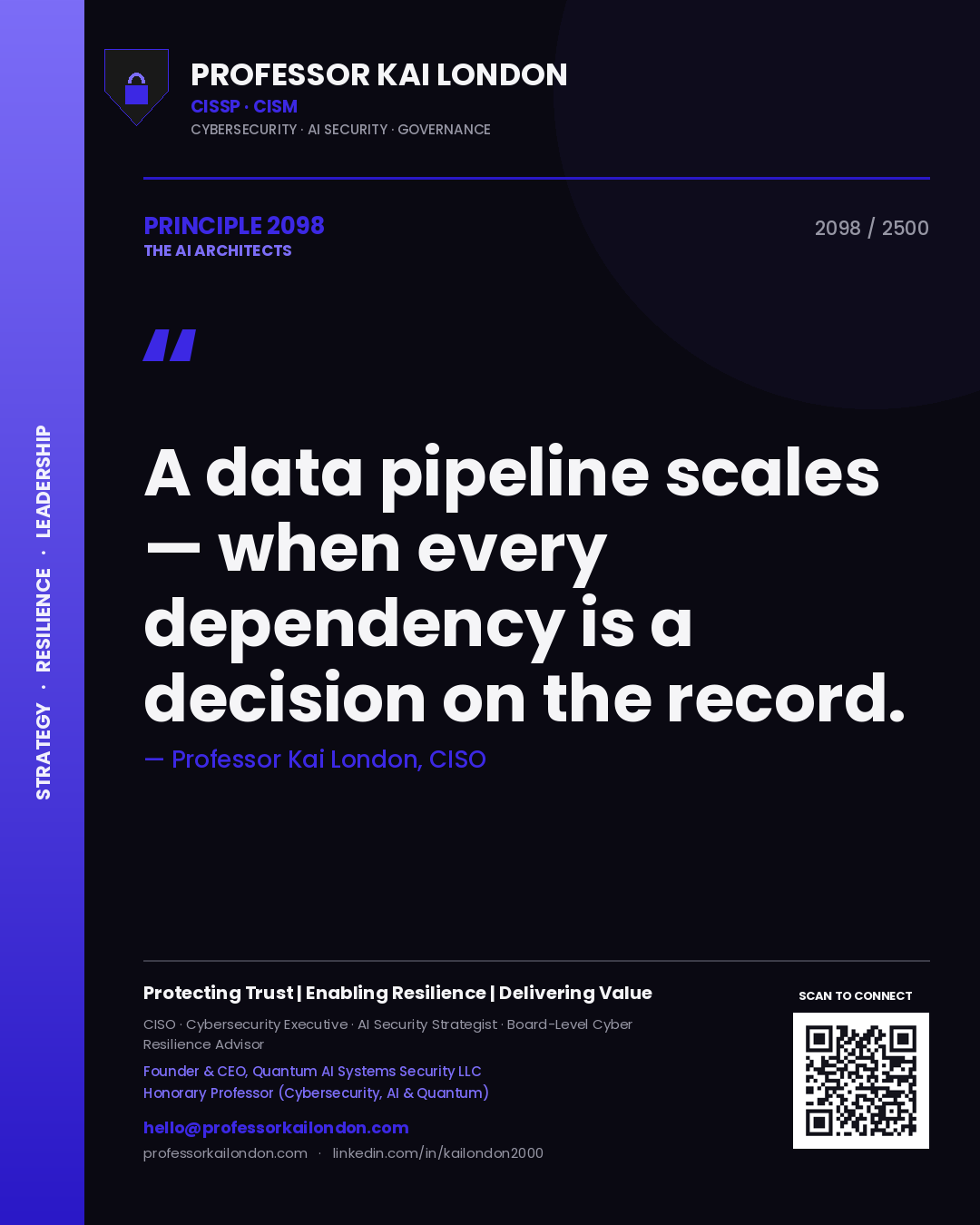 Quote card by Professor Kai London reading 'A data pipeline scales — when every dependency is a decision on the record.'. From the book The AI Architects.