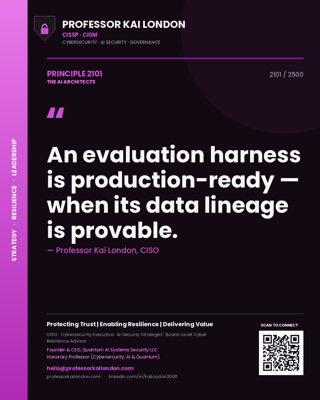Professor Kai London principle 2101: An evaluation harness is production-ready — when its data lineage is provable.
