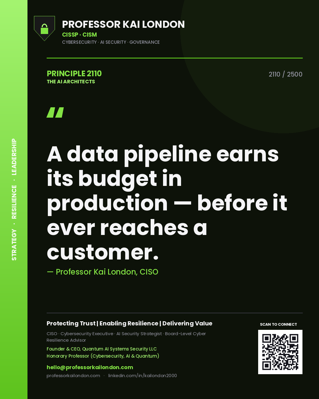 Quote card by Professor Kai London reading 'A data pipeline earns its budget in production — before it ever reaches a customer.'. From the book The AI Architects.