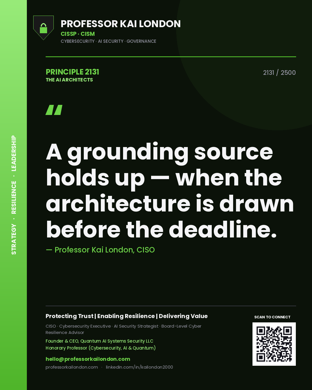 Quote card by Professor Kai London reading 'A grounding source holds up — when the architecture is drawn before the deadline.'. From the book The AI Architects.