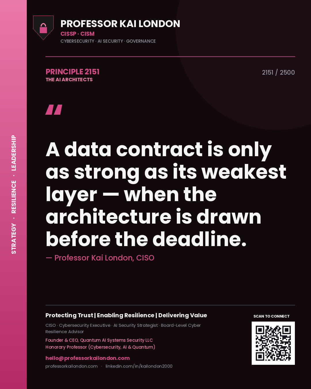 Professor Kai London principle 2151: A data contract is only as strong as its weakest layer — when the architecture is drawn before the deadline.