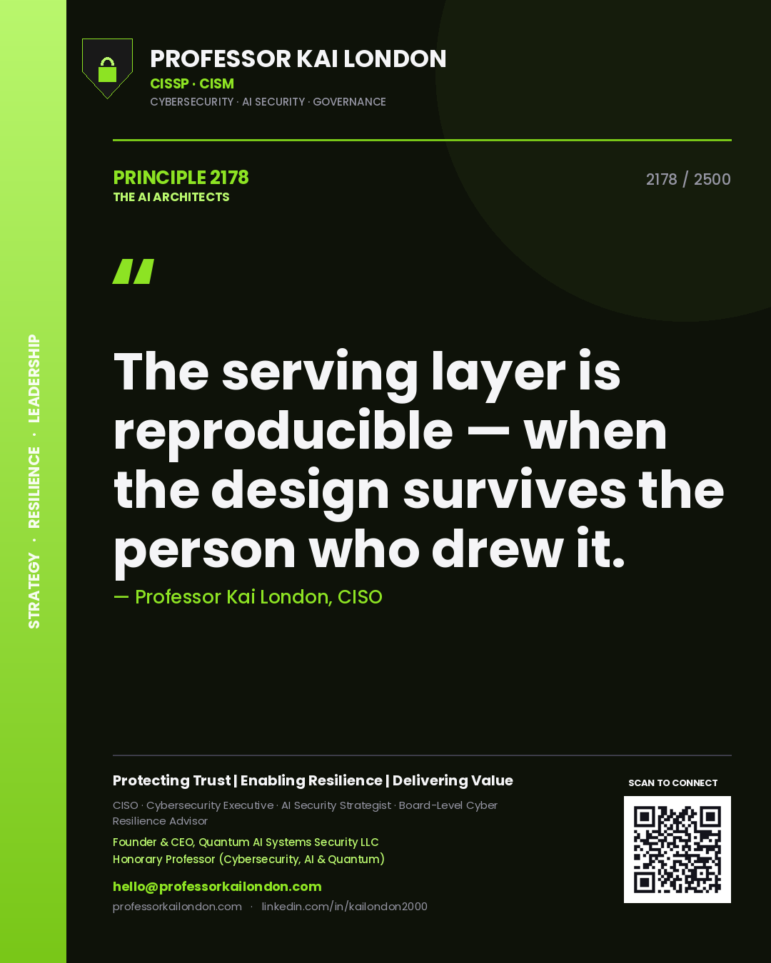 Quote card by Professor Kai London reading 'The serving layer is reproducible — when the design survives the person who drew it.'. From the book The AI Architects.