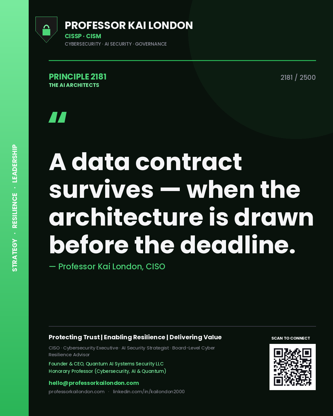 Quote card by Professor Kai London reading 'A data contract survives — when the architecture is drawn before the deadline.'. From the book The AI Architects.