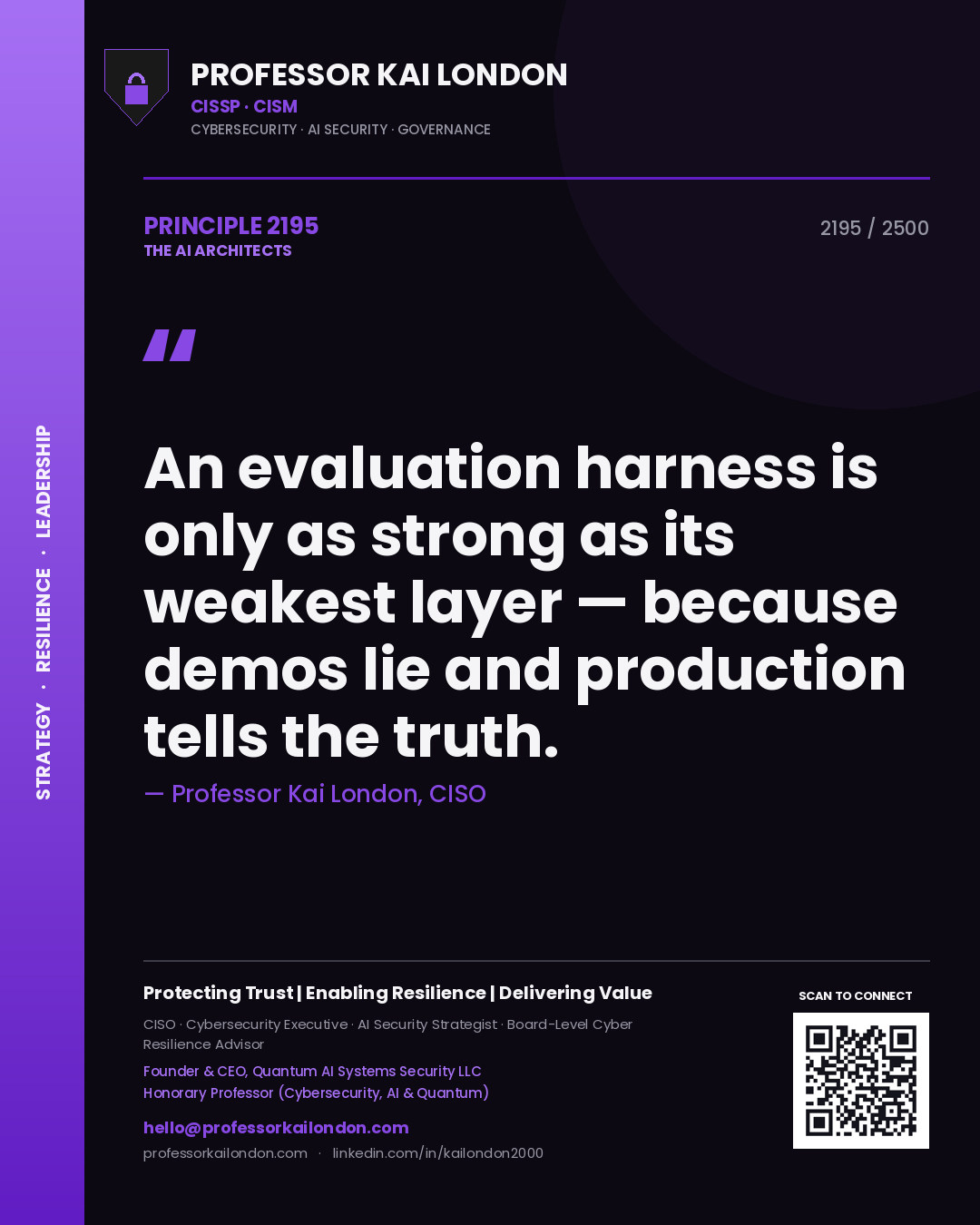 Quote card by Professor Kai London reading 'An evaluation harness is only as strong as its weakest layer — because demos lie and production tells the truth.'. From the book The AI Architects.