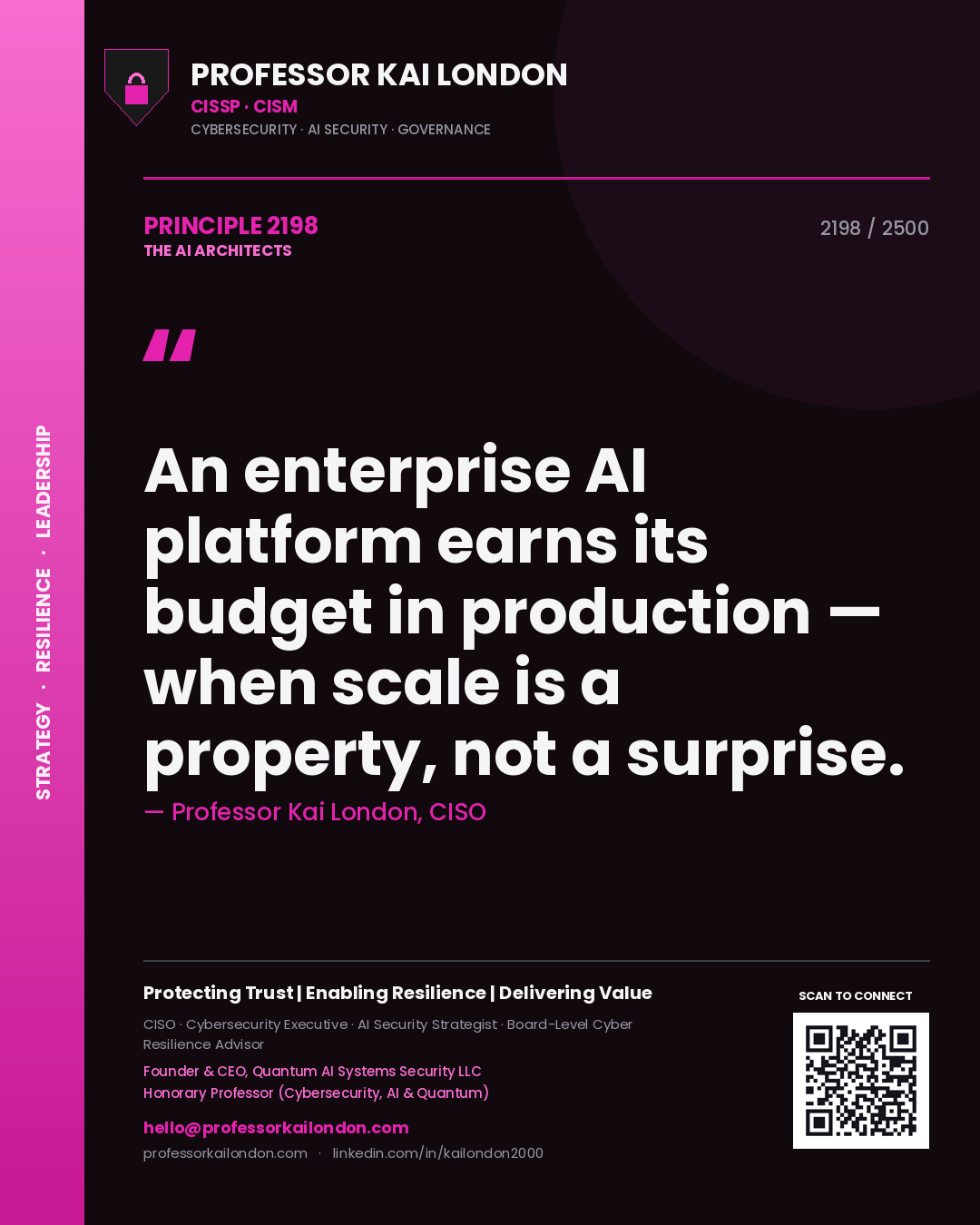 Quote card by Professor Kai London reading 'An enterprise AI platform earns its budget in production — when scale is a property, not a surprise.'. From the book The AI Architects.
