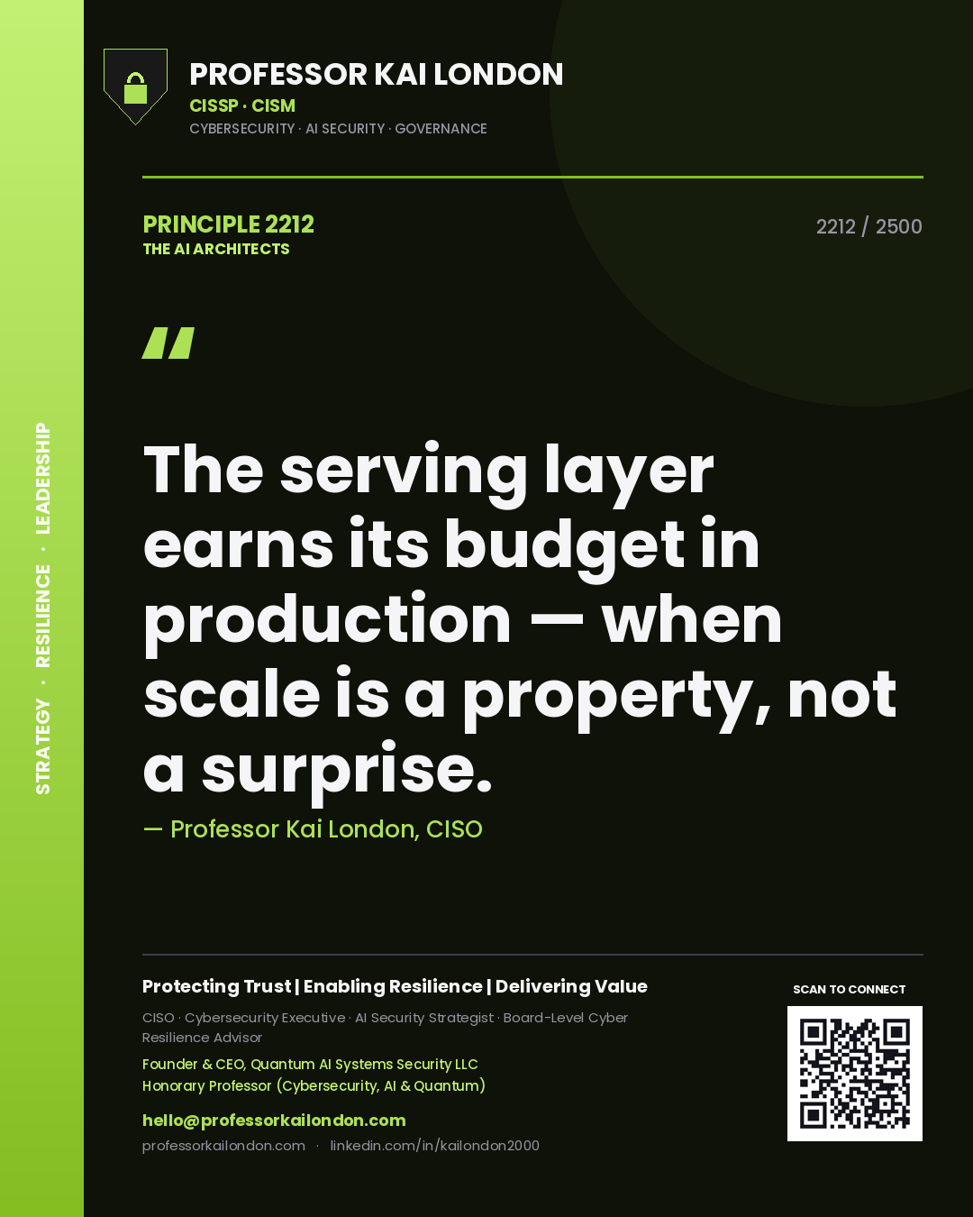 Quote card by Professor Kai London reading 'The serving layer earns its budget in production — when scale is a property, not a surprise.'. From the book The AI Architects.