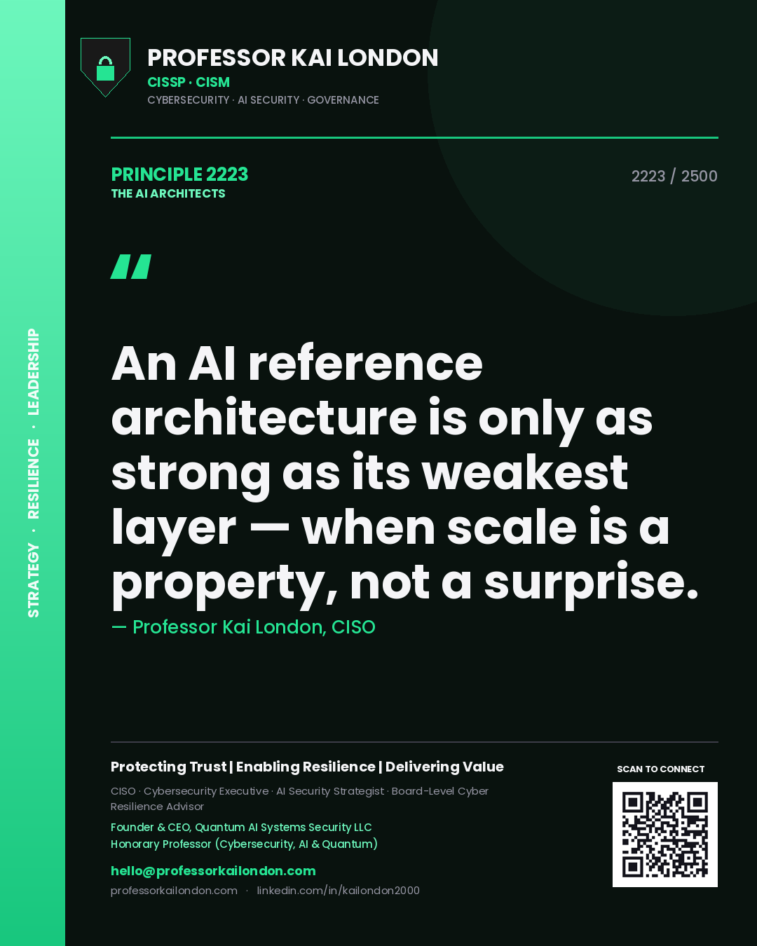 Quote card by Professor Kai London reading 'An AI reference architecture is only as strong as its weakest layer — when scale is a property, not a surprise.'. From the book The AI Architects.