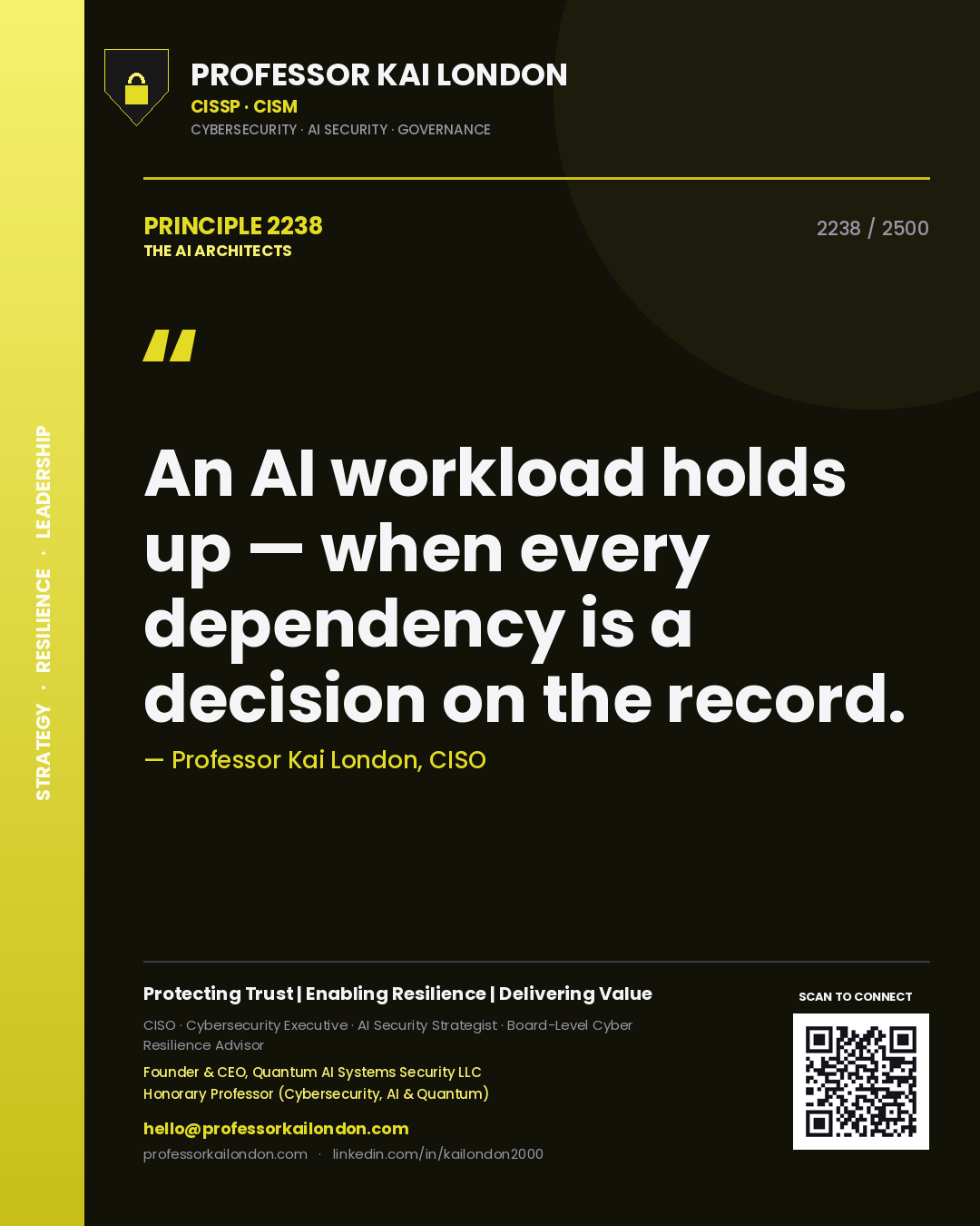 Quote card by Professor Kai London reading 'An AI workload holds up — when every dependency is a decision on the record.'. From the book The AI Architects.