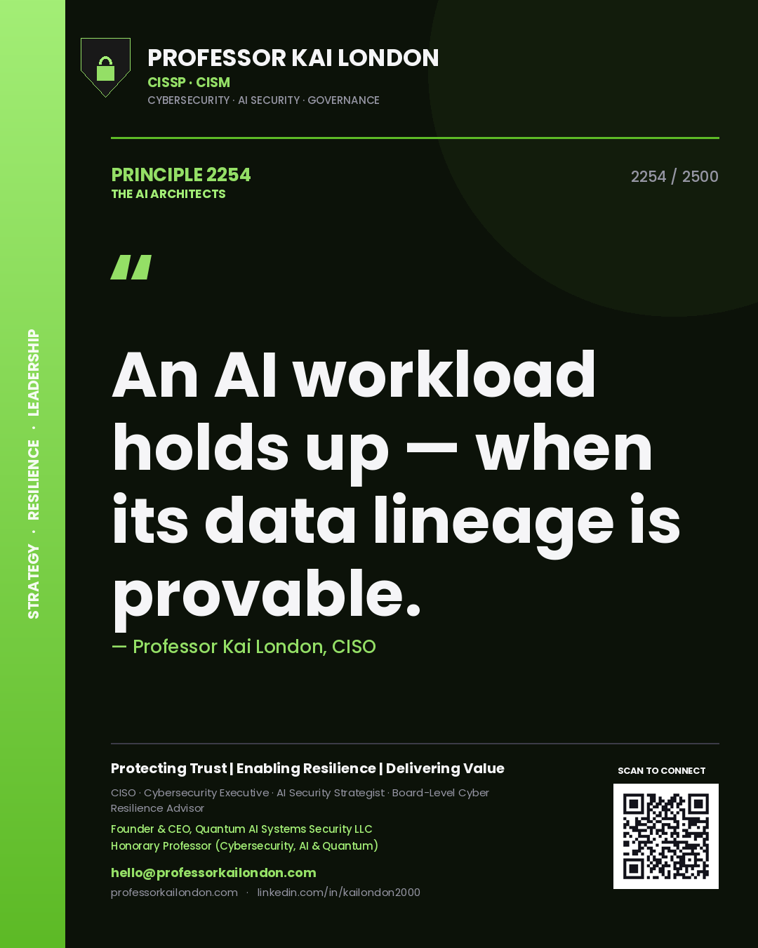 Professor Kai London principle 2254: An AI workload holds up — when its data lineage is provable.