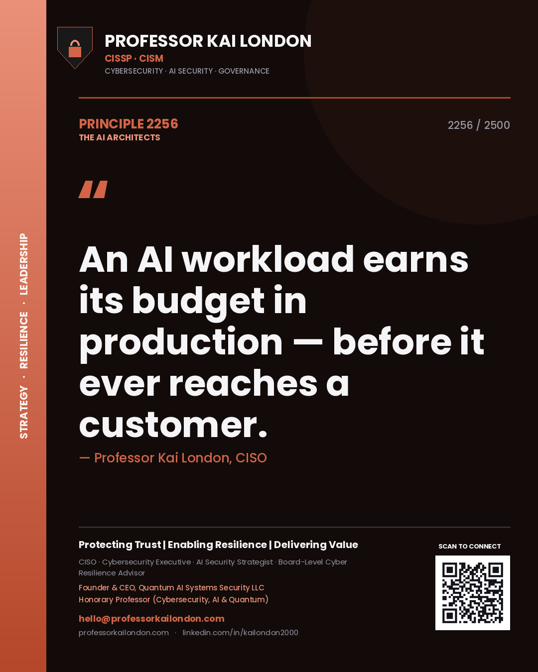 Quote card by Professor Kai London reading 'An AI workload earns its budget in production — before it ever reaches a customer.'. From the book The AI Architects.