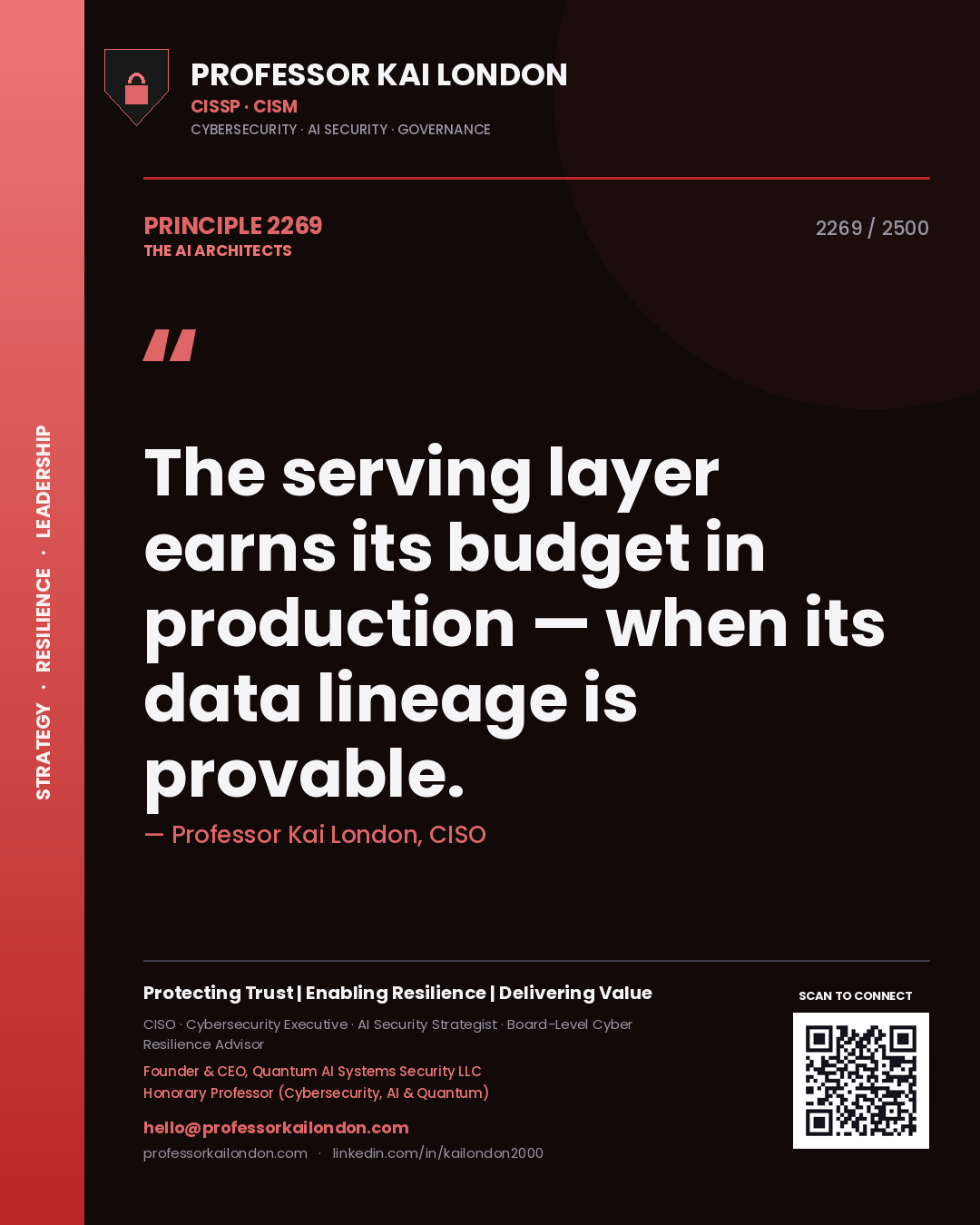 Quote card by Professor Kai London reading 'The serving layer earns its budget in production — when its data lineage is provable.'. From the book The AI Architects.