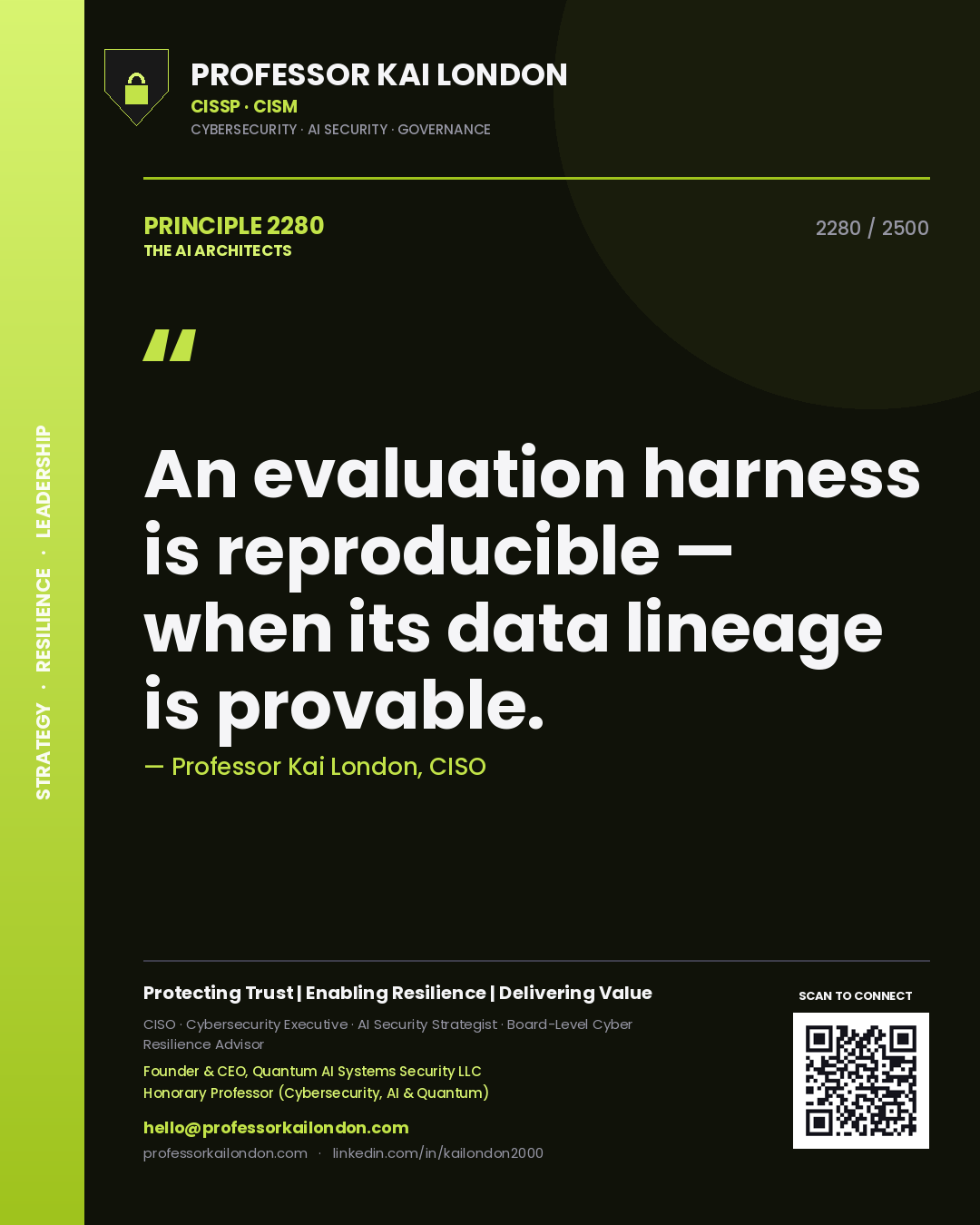 Quote card by Professor Kai London reading 'An evaluation harness is reproducible — when its data lineage is provable.'. From the book The AI Architects.