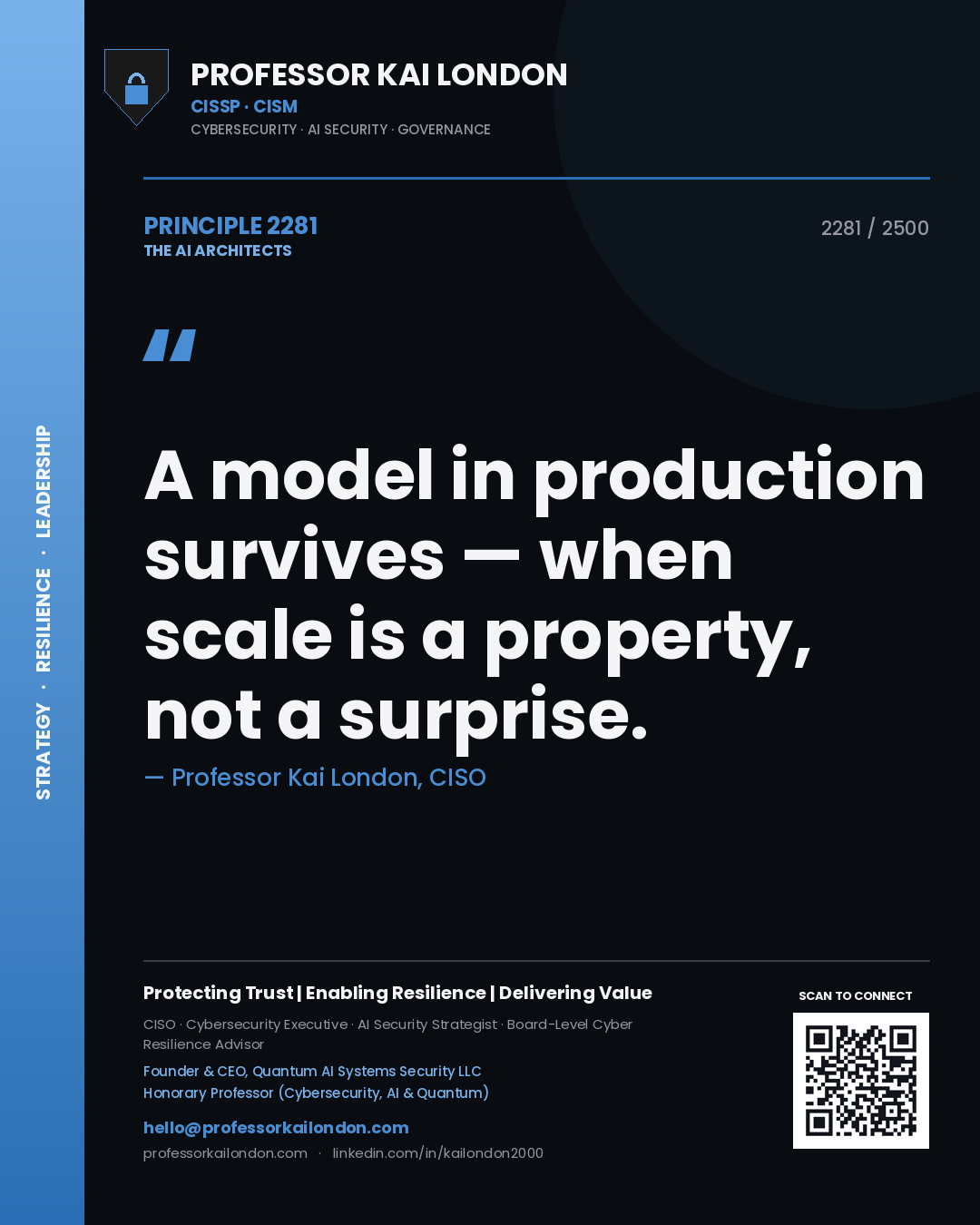 Quote card by Professor Kai London reading 'A model in production survives — when scale is a property, not a surprise.'. From the book The AI Architects.