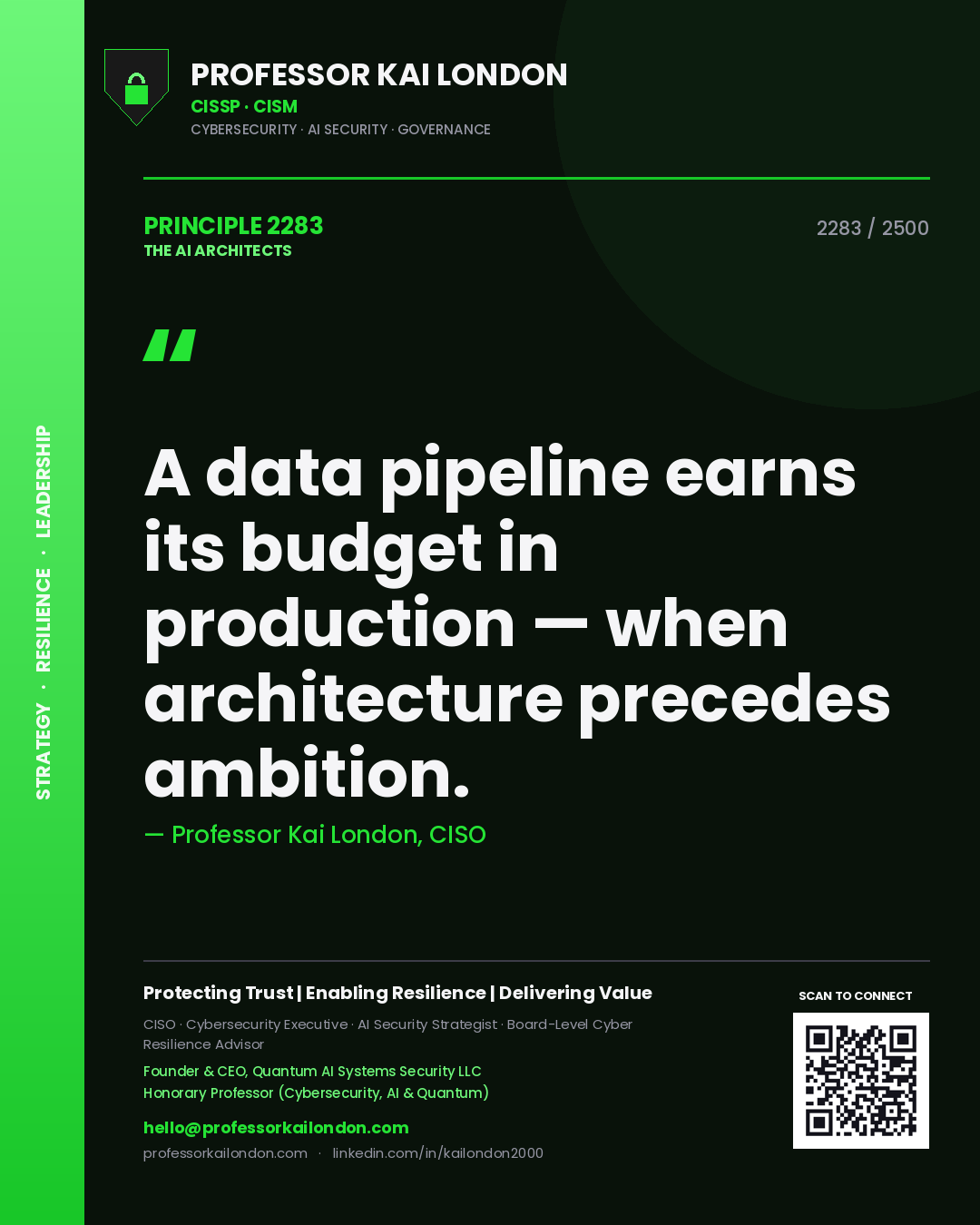 Quote card by Professor Kai London reading 'A data pipeline earns its budget in production — when architecture precedes ambition.'. From the book The AI Architects.
