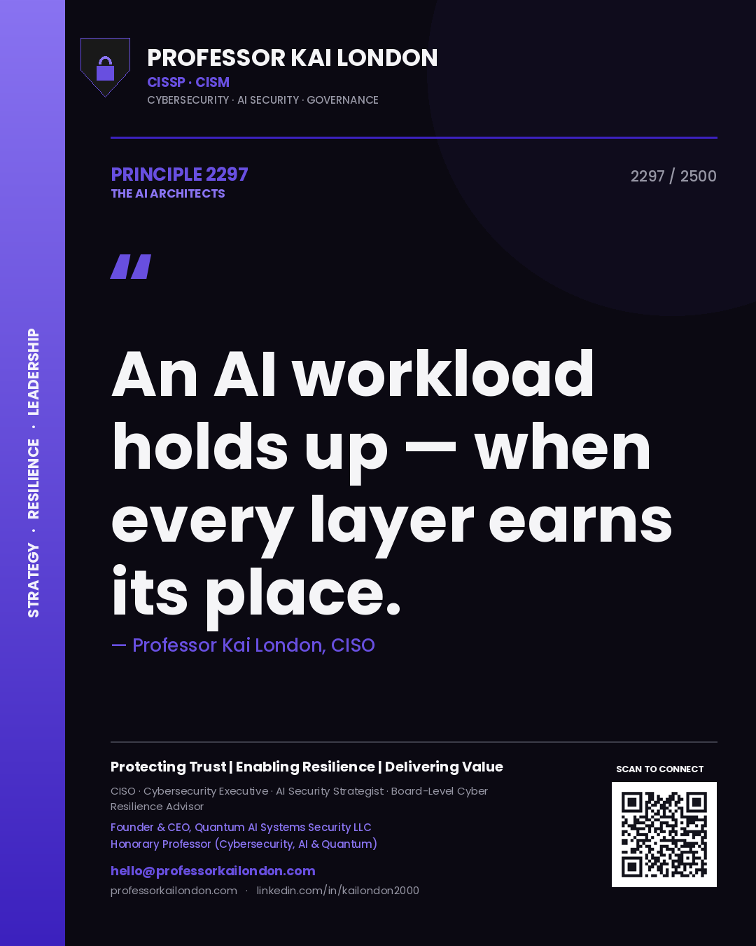 Quote card by Professor Kai London reading 'An AI workload holds up — when every layer earns its place.'. From the book The AI Architects.