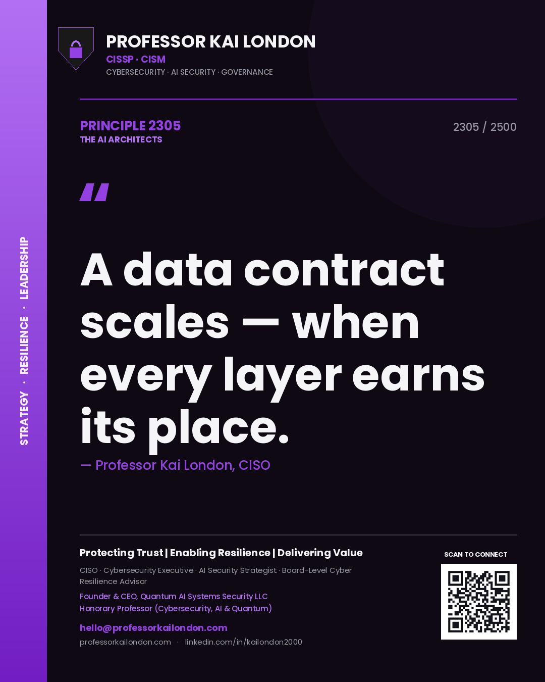 Professor Kai London principle 2305: A data contract scales — when every layer earns its place.