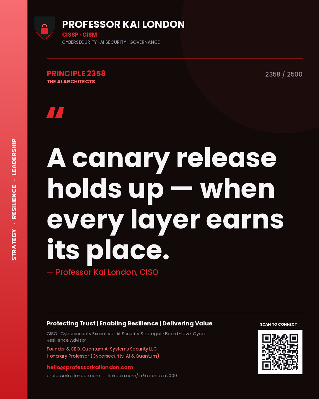 Quote card by Professor Kai London reading 'A canary release holds up — when every layer earns its place.'. From the book The AI Architects.