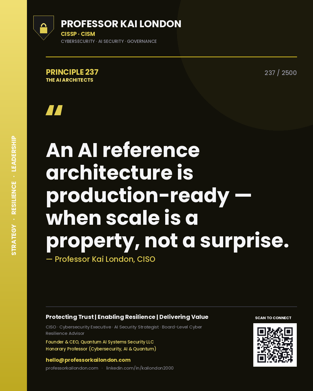 Quote card by Professor Kai London reading 'An AI reference architecture is production-ready — when scale is a property, not a surprise.'. From the book The AI Architects.