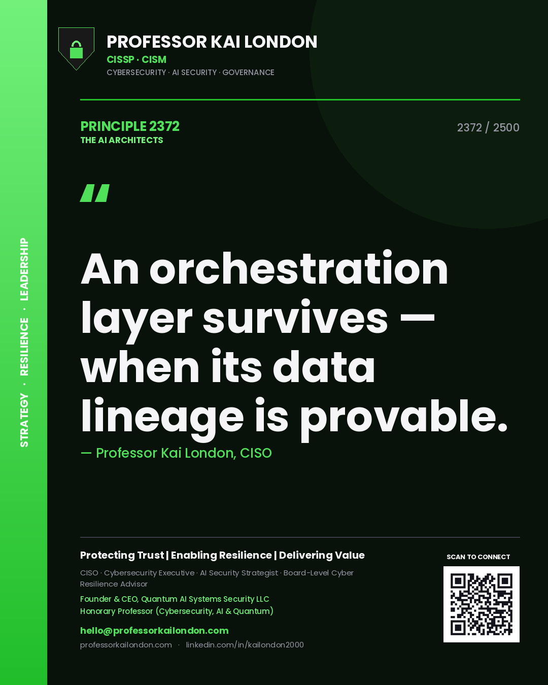 Quote card by Professor Kai London reading 'An orchestration layer survives — when its data lineage is provable.'. From the book The AI Architects.