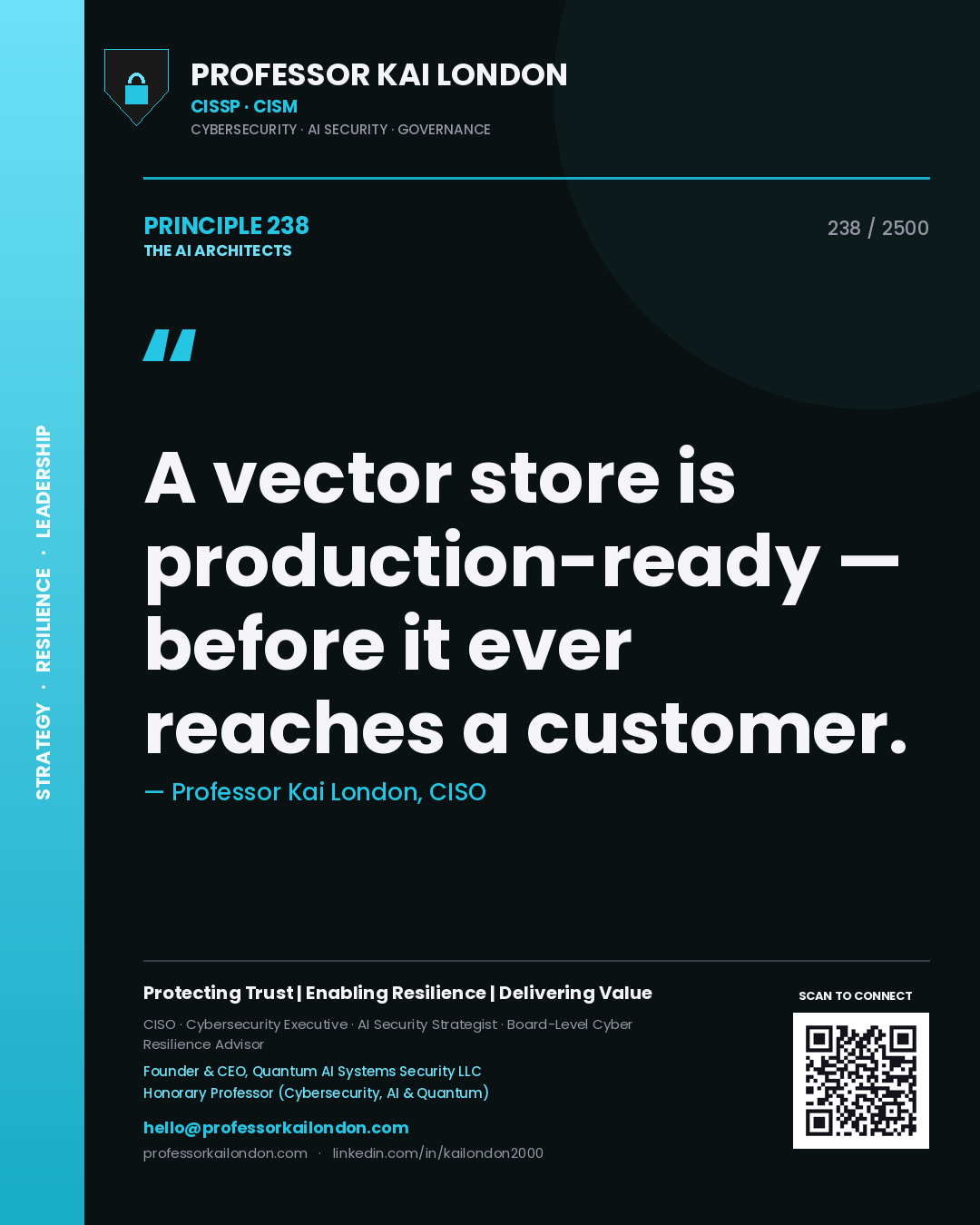 Quote card by Professor Kai London reading 'A vector store is production-ready — before it ever reaches a customer.'. From the book The AI Architects.