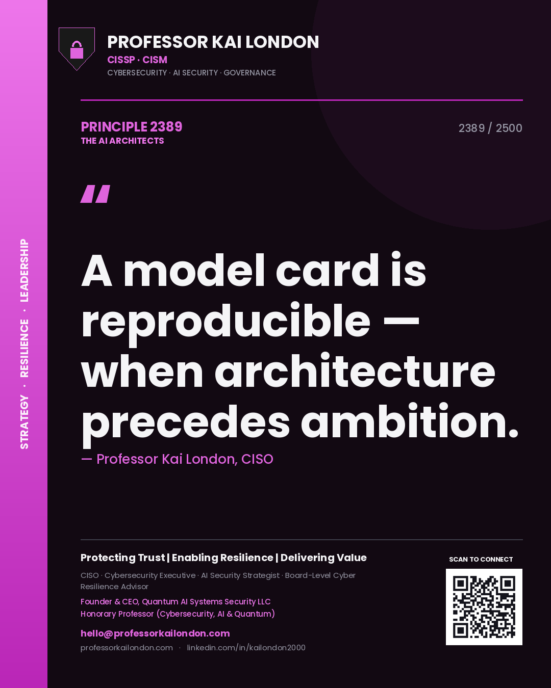 Quote card by Professor Kai London reading 'A model card is reproducible — when architecture precedes ambition.'. From the book The AI Architects.
