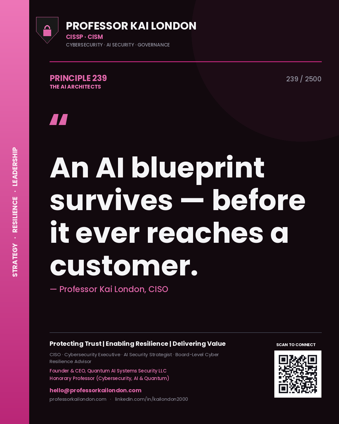 Quote card by Professor Kai London reading 'An AI blueprint survives — before it ever reaches a customer.'. From the book The AI Architects.