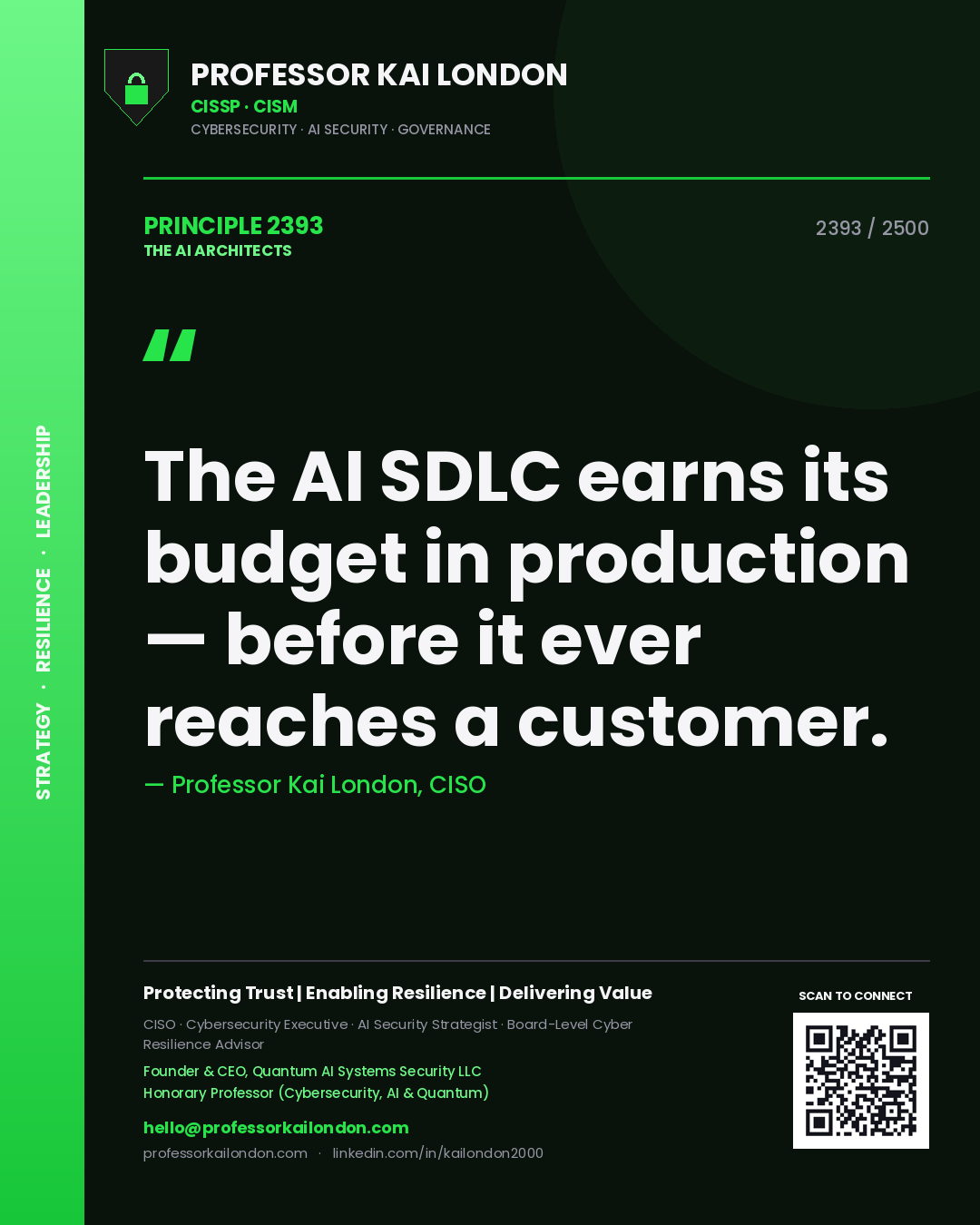 Quote card by Professor Kai London reading 'The AI SDLC earns its budget in production — before it ever reaches a customer.'. From the book The AI Architects.