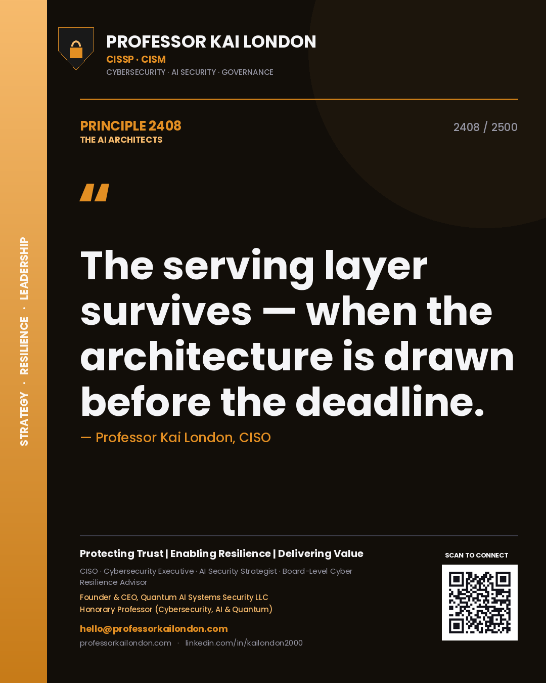 Quote card by Professor Kai London reading 'The serving layer survives — when the architecture is drawn before the deadline.'. From the book The AI Architects.