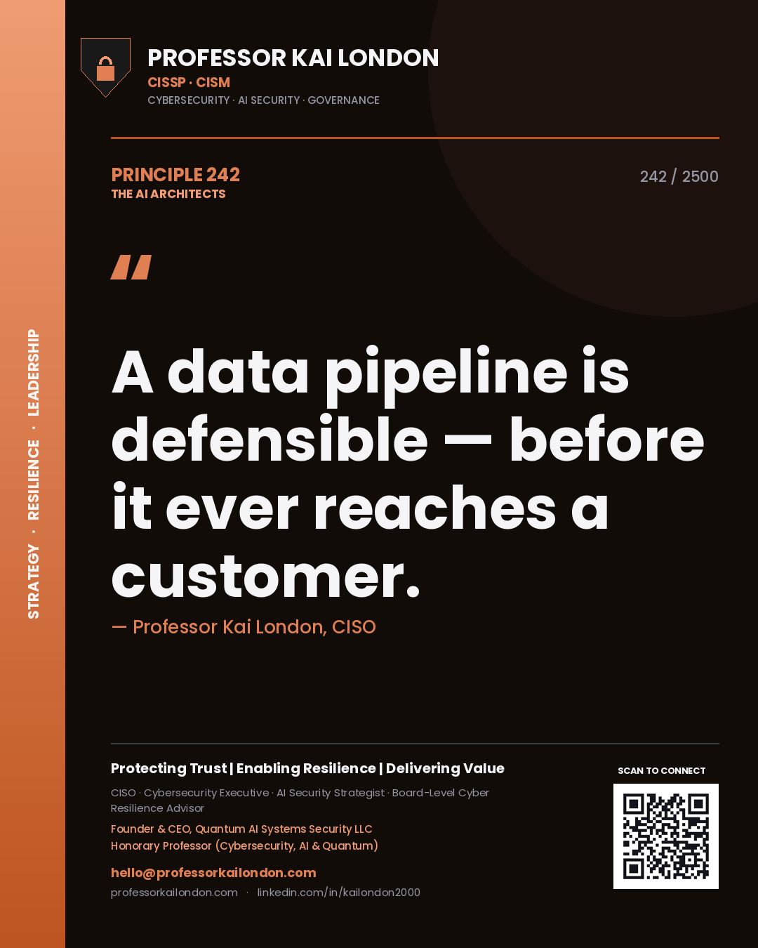 Quote card by Professor Kai London reading 'A data pipeline is defensible — before it ever reaches a customer.'. From the book The AI Architects.