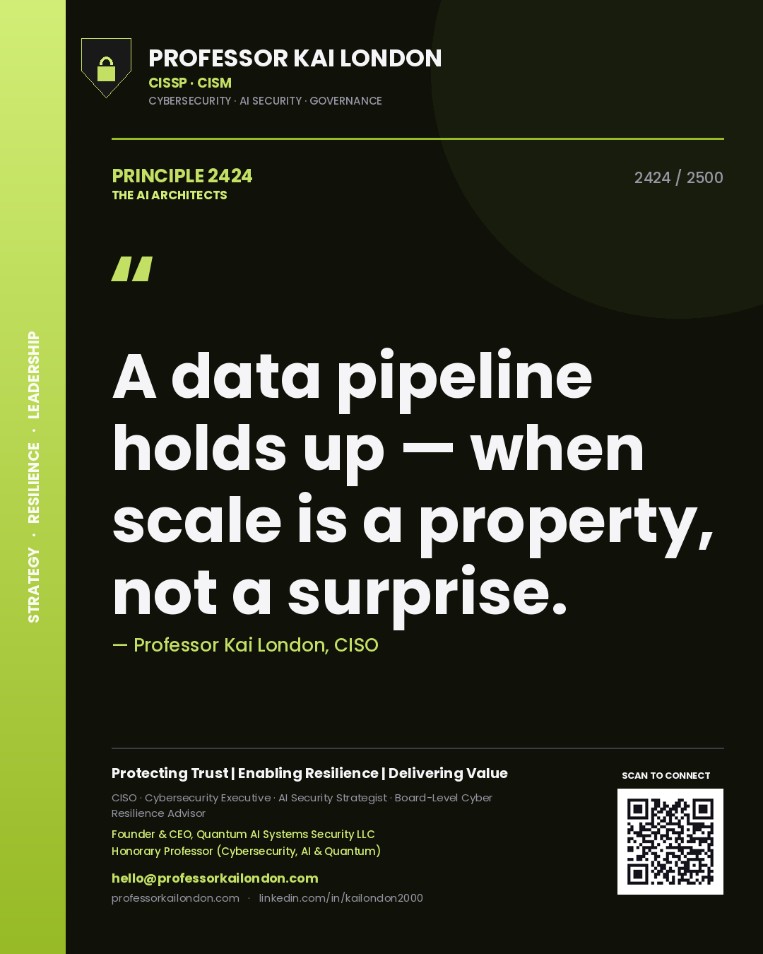 Quote card by Professor Kai London reading 'A data pipeline holds up — when scale is a property, not a surprise.'. From the book The AI Architects.
