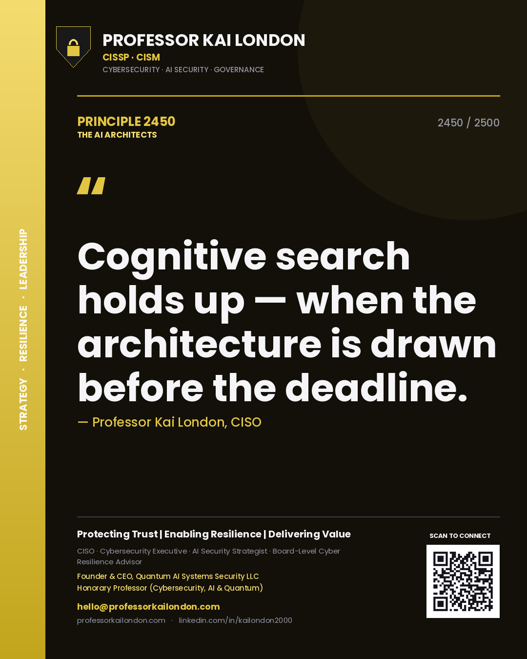 Quote card by Professor Kai London reading 'Cognitive search holds up — when the architecture is drawn before the deadline.'. From the book The AI Architects.