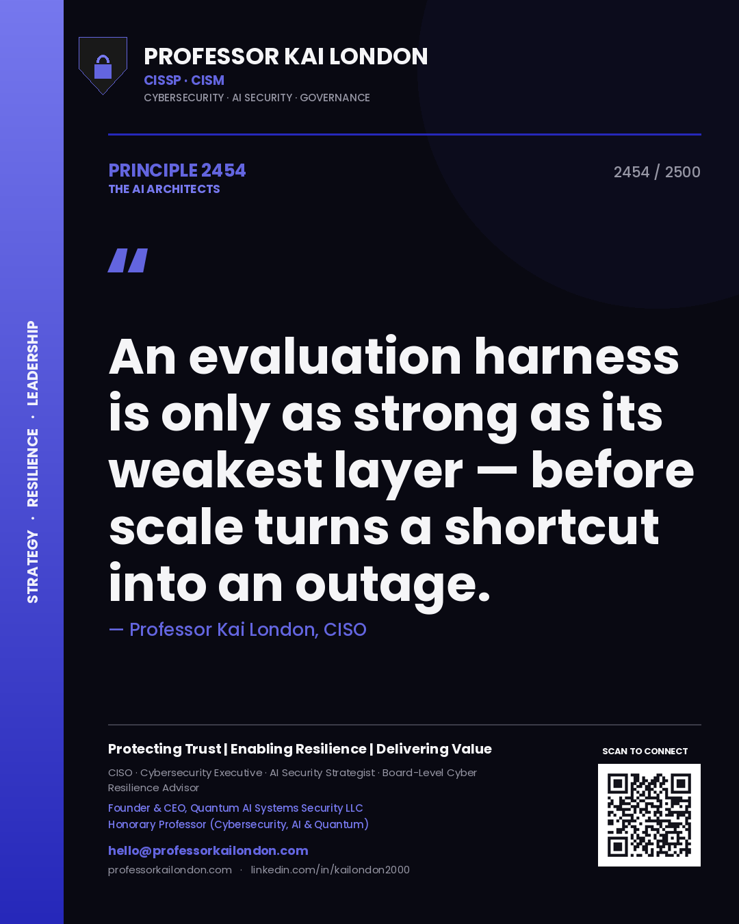 Quote card by Professor Kai London reading 'An evaluation harness is only as strong as its weakest layer — before scale turns a shortcut into an outage.'. From the book The AI Architects.