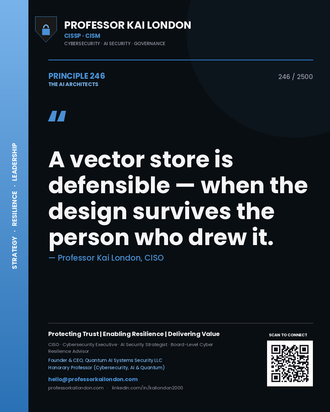 Quote card by Professor Kai London reading 'A vector store is defensible — when the design survives the person who drew it.'. From the book The AI Architects.