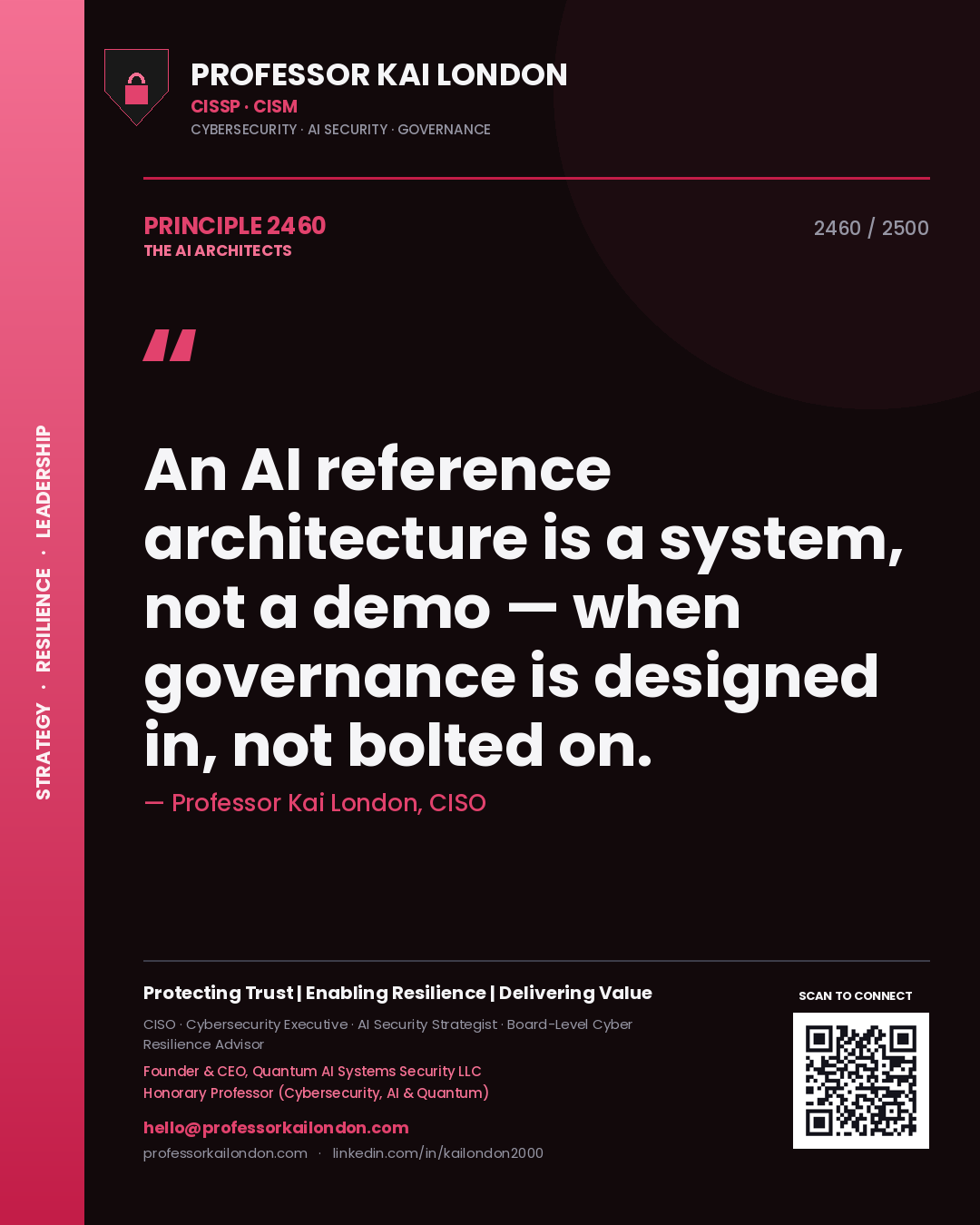 Quote card by Professor Kai London reading 'An AI reference architecture is a system, not a demo — when governance is designed in, not bolted on.'. From the book The AI Architects.