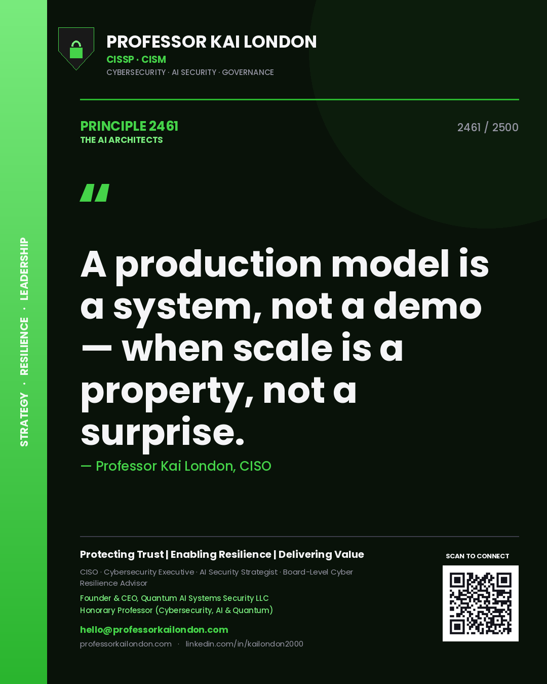Quote card by Professor Kai London reading 'A production model is a system, not a demo — when scale is a property, not a surprise.'. From the book The AI Architects.